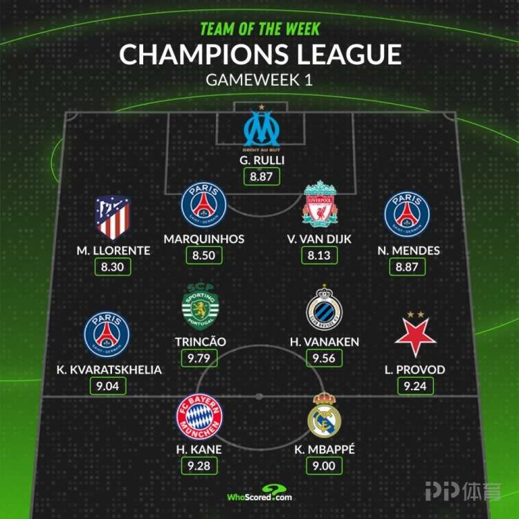 利物浦英超,射手王萨拉,赫再创辉煌,亚博体育,亚博体育官网,亚博体育app,亚博体育下载