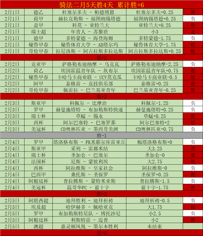 穆雷一击制,总比分,领跑,亚博体育,亚博体育官网,亚博体育app,亚博体育下载