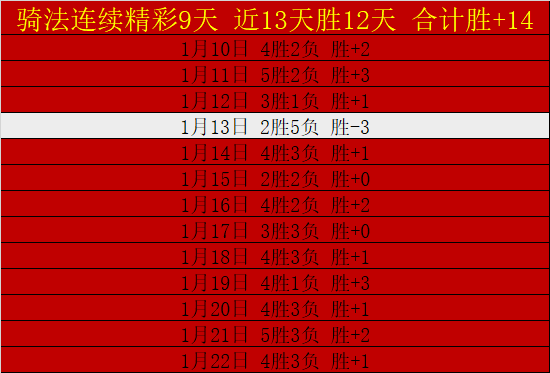 老裏,來費城前他,們首輪已經,亚博体育,亚博体育官网,亚博体育app,亚博体育下载
