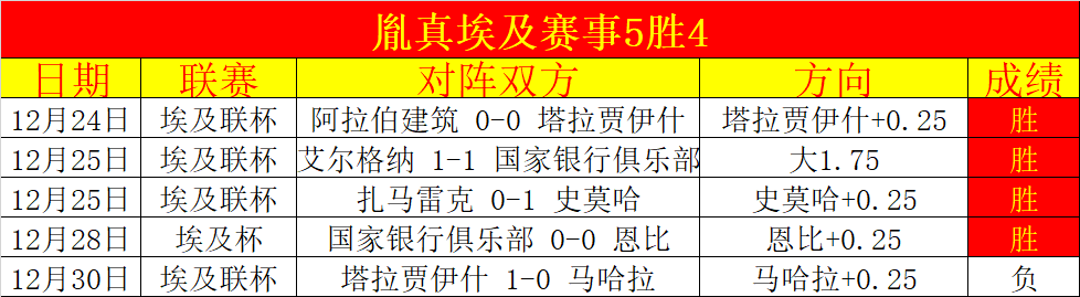 賽季日職,聯賽積分排,行榜,亚博体育,亚博体育官网,亚博体育app,亚博体育下载