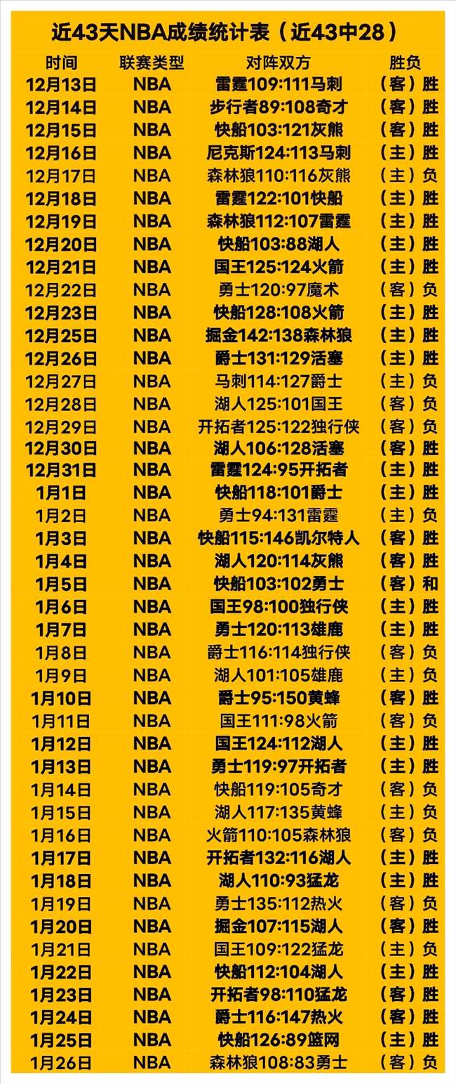 梅西特朗普,亮相,美国春晚吸,亚博体育,亚博体育官网,亚博体育app,亚博体育下载