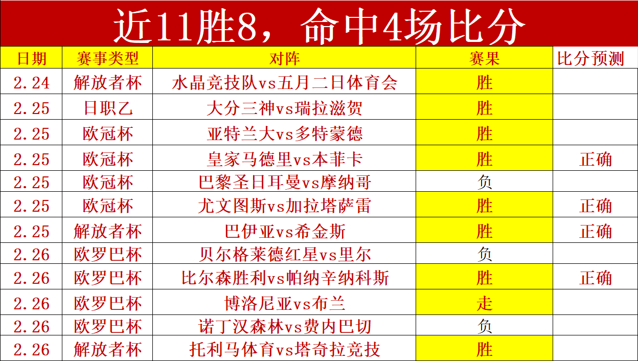 柏太阳神主,场对浦和红,残阵挑战状,亚博体育,亚博体育官网,亚博体育app,亚博体育下载