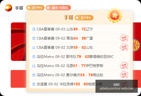 重制版销量,爆表,超越,亚博体育,亚博体育官网,亚博体育app,亚博体育下载