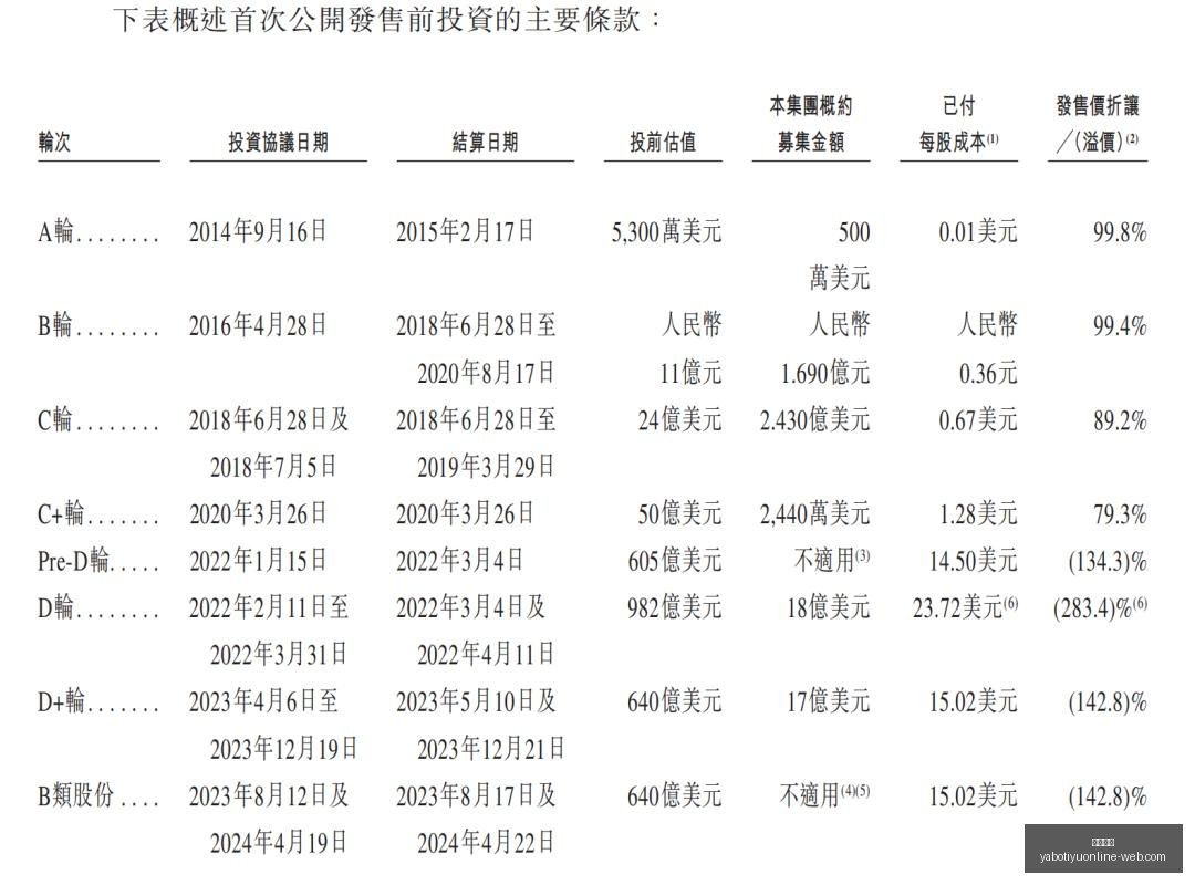 最新指南,护照丢失特,办流程,亚博体育,亚博体育官网,亚博体育app,亚博体育下载