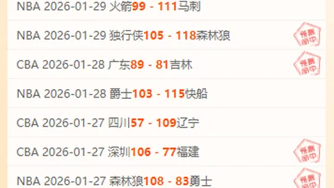 “16天激战告捷，凯尔特人起伏不定，老鹰巧妙出击锁定13连胜！”