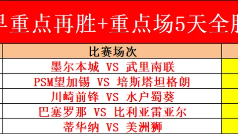 中国女排新帅悬念揭晓，赵勇领跑呼声，匡奇未能当选引热议