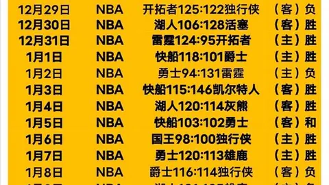 梅西特朗普亮相 美国春晚吸引眼球